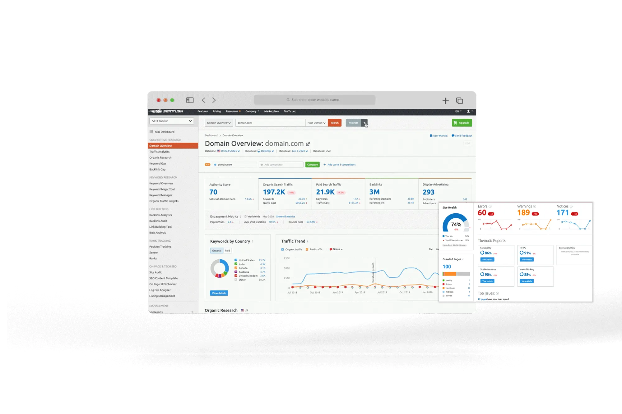 Dịch Vụ SEO Tổng Thể